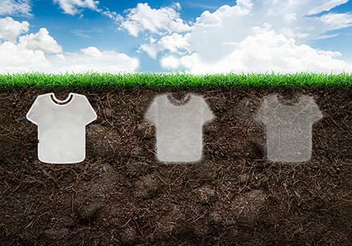 Biyo – Recycled-Route Biodegradable Polyester Fibre with CiCLO® Technology